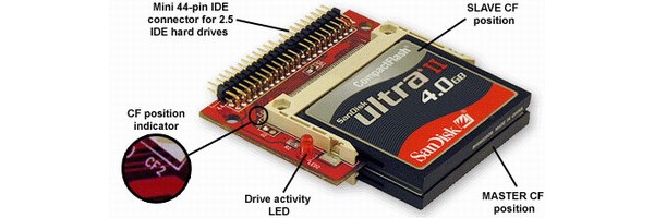  CompactFlash, SATA, IDE, Addonics